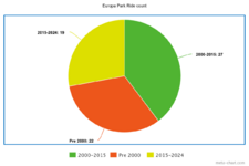 meta-chart-1.png