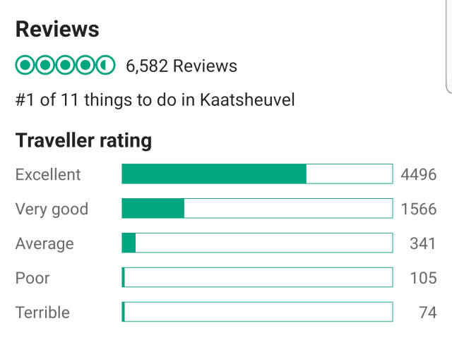 Efteling_TripAdvisor.jpg