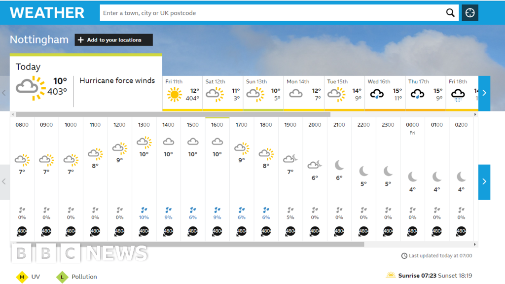 www.bbc.co.uk