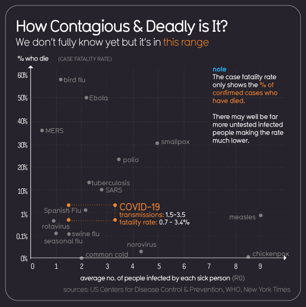 COVID_19_CoronaVirus_Infographic.png
