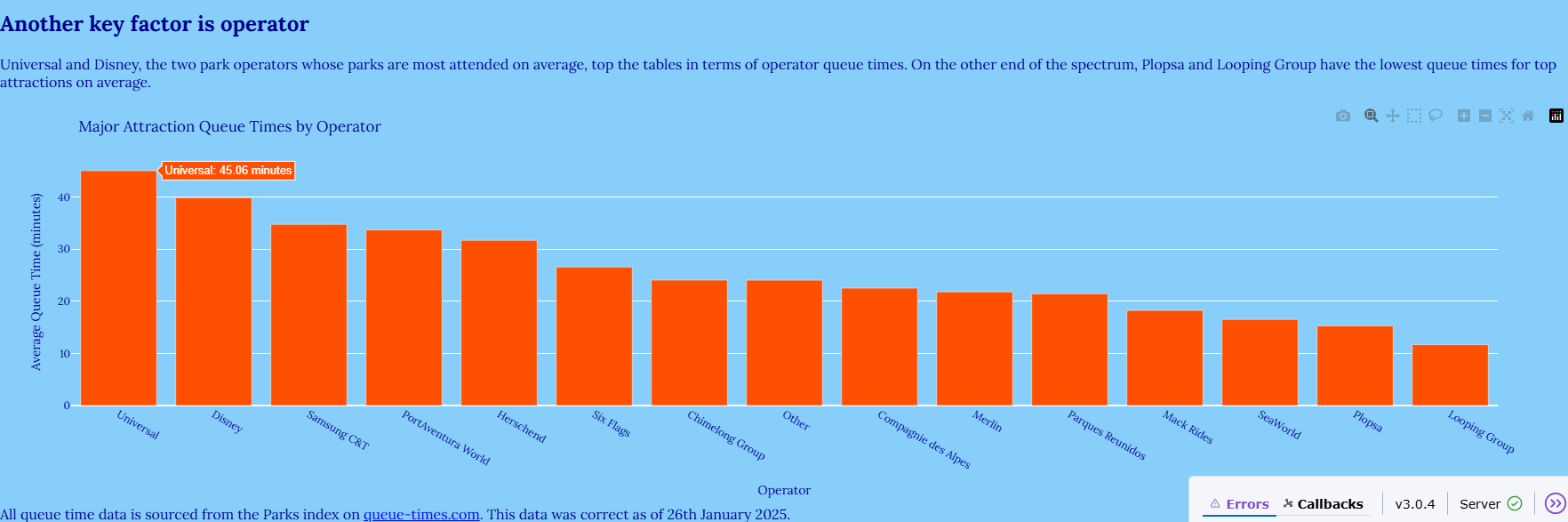 Screenshot-of-Operator-Plot.png