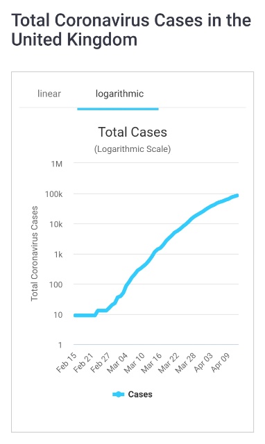 corona-uk-apr.jpg