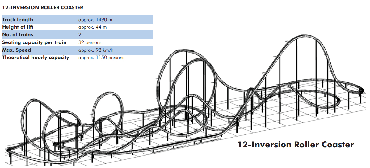 Intamin12Inversion.jpg