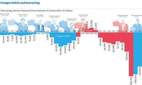 UK-budget-deficit-and-par-008.jpg