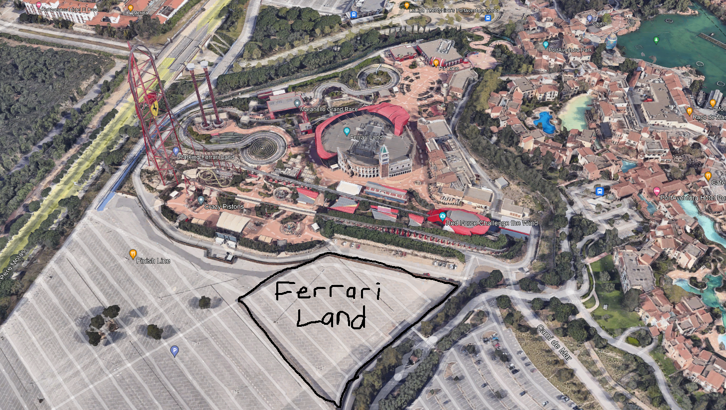 Ferrari-Land-Plot.png