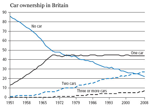 car-ownership.jpg