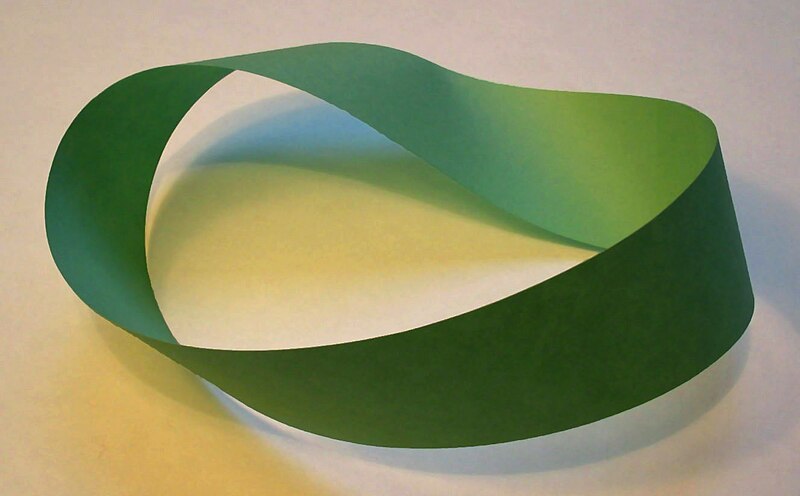 800px-M%C3%B6bius_strip.jpg