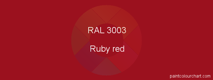 ral-3003-ruby-red.png